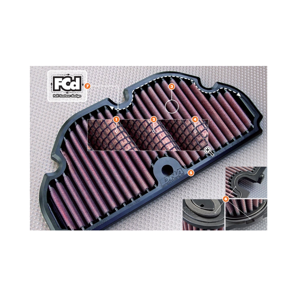 DNA Спортен въздушен филтър Benelli TRK 502 / 502X 17-25 - изглед 4
