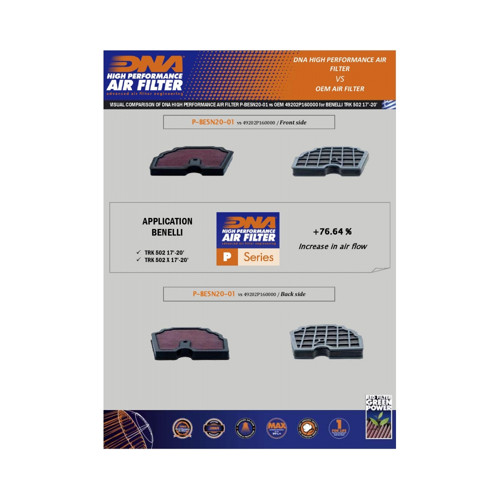 DNA Спортен въздушен филтър Benelli TRK 502 / 502X 17-25 - изглед 3