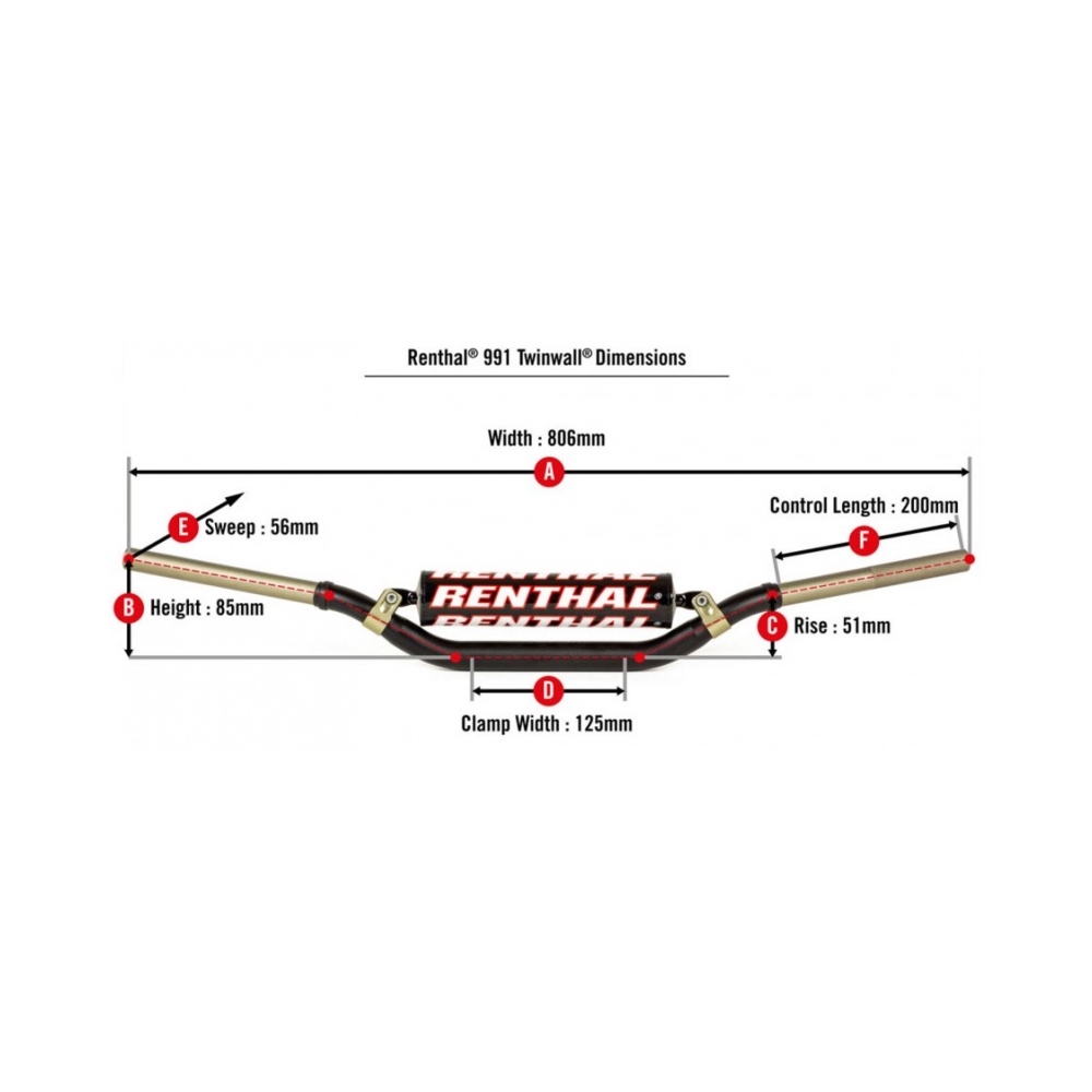 Renthal Кормило Twinwall KTM SX/SX-F 09-12; Suzuki RM/RMZ 06-13; Yamaha YZ-F 18-21 черен - изглед 2 - BobiMX.com Renthal Кормило Twinwall KTM SX/SX-F 09-12; Suzuki RM/RMZ 06-13; Yamaha YZ-F 18-21 черен - изглед 2