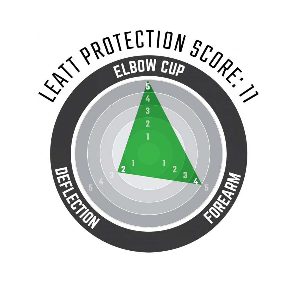 Leatt Налакътници 3DF 5.0 Evo - изглед 3