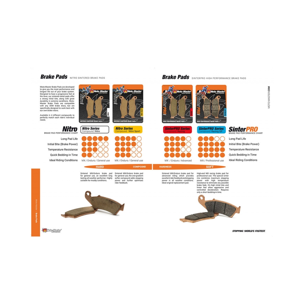 Moto-Master Накладки 099812 предни Yamaha WR250F 05-25, WR450F 05-25, YZ250F 05-06/21-26, YZ450F 05-07/20-26 - изглед 2