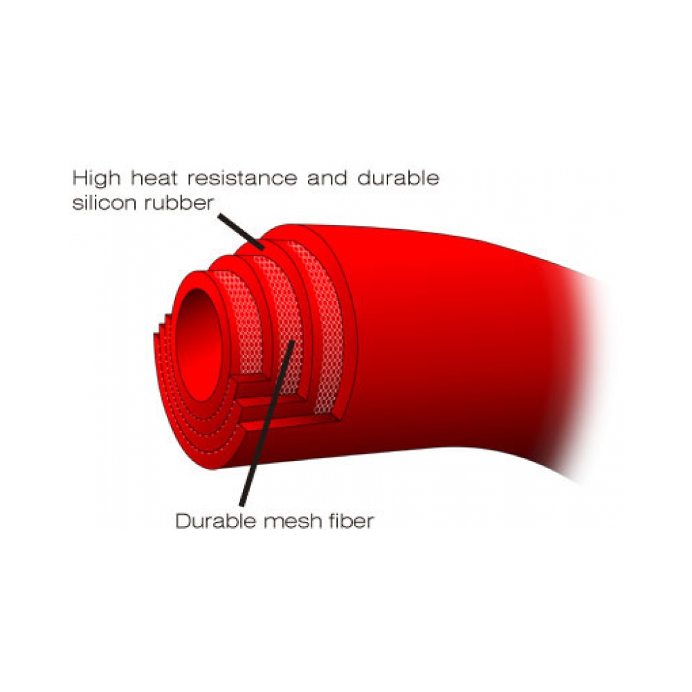 DRC-Zeta Силиконов маркуч за радиатор Yamaha YZ250F 24-26 - изглед 2