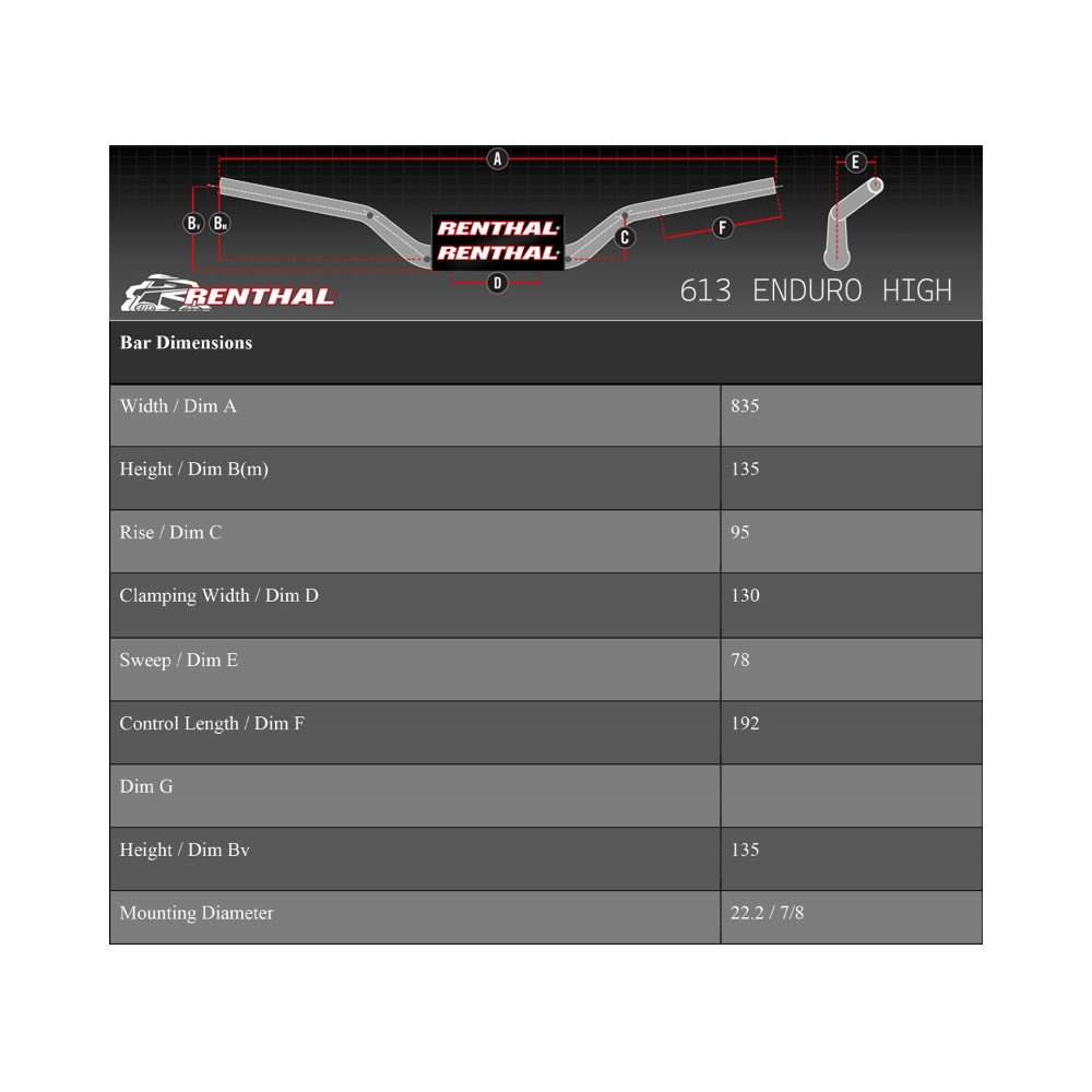 Renthal Кормило 7/8 Enduro High - изглед 2