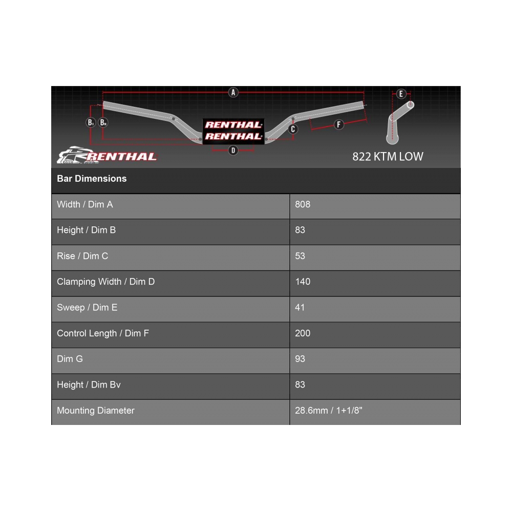 Renthal Кормило Fatbar KTM Low черен - изглед 2