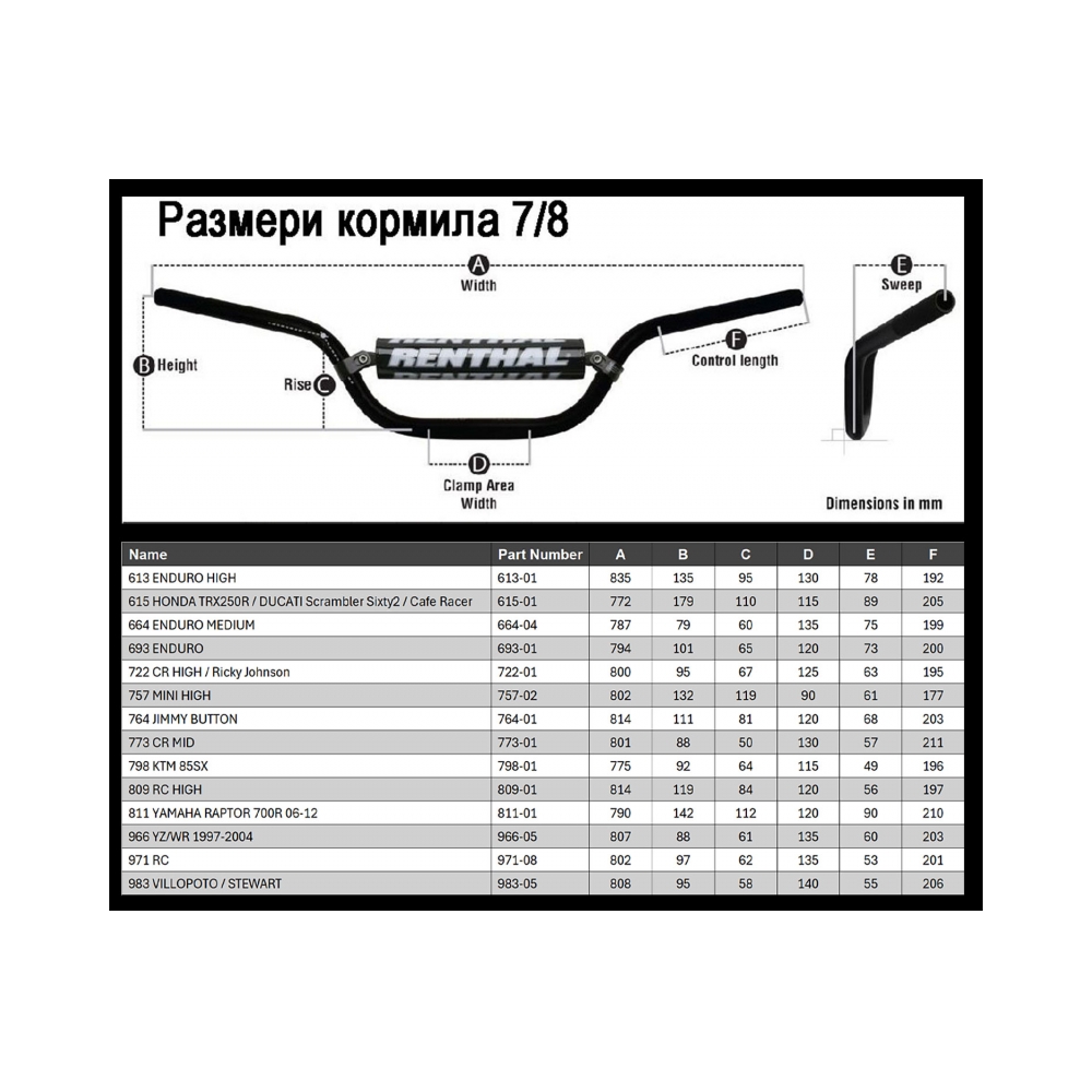 Renthal Кормило ATV 7/8 Yamaha Raptor 700R 06-12 Tanium - изглед 3