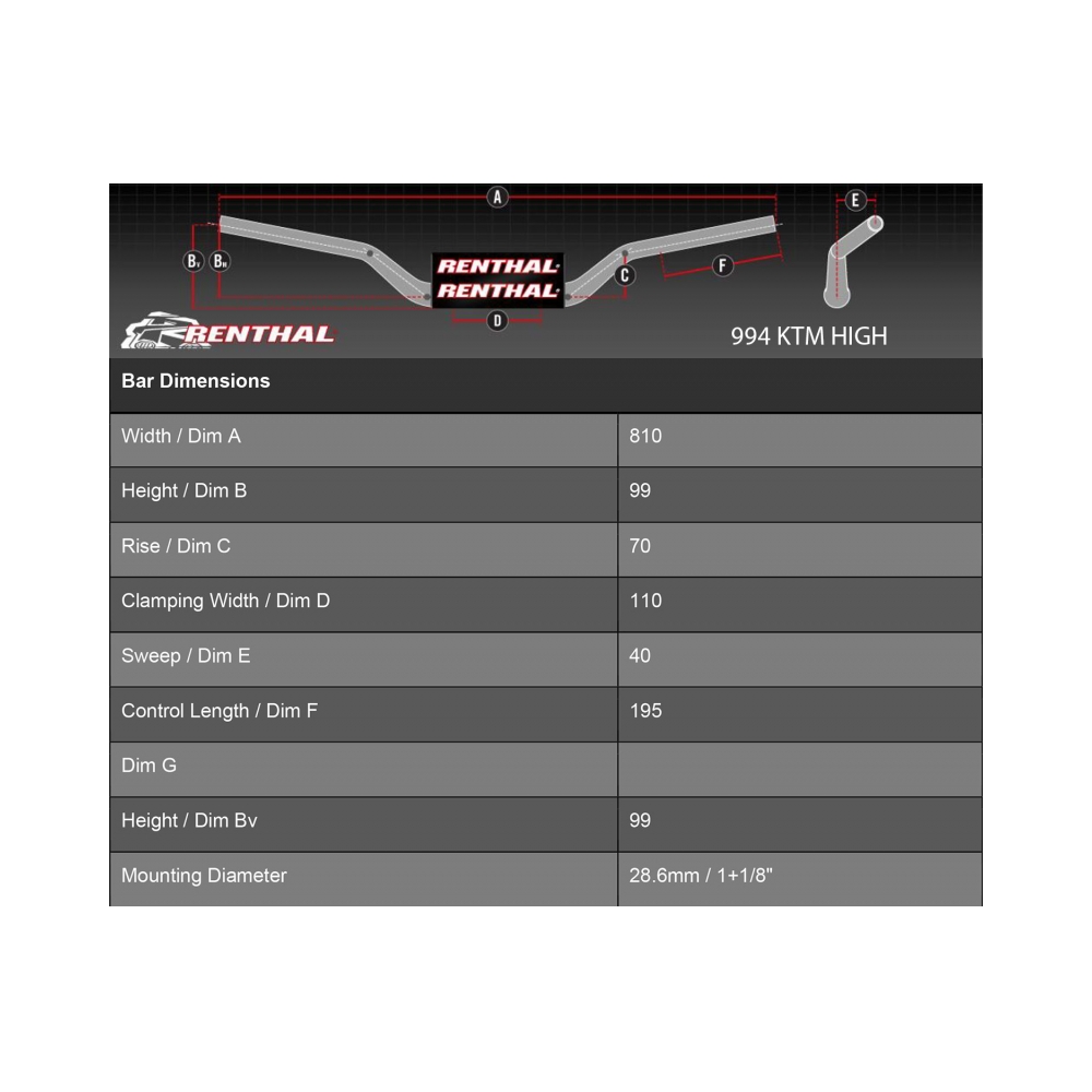 Renthal Кормило Twinwall KTM High черен - изглед 2